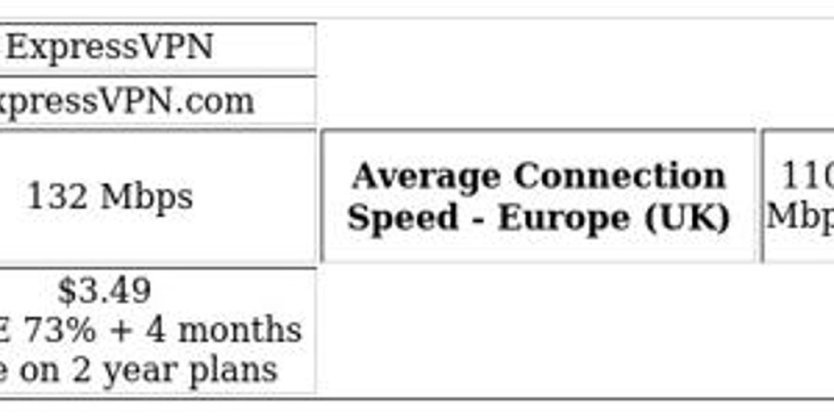 Access Netflix USA from Germany – VPN Guide & Tips