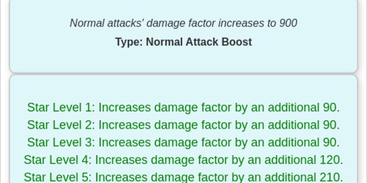 Last Z: Mia Hero Guide – Stats & Faction Info